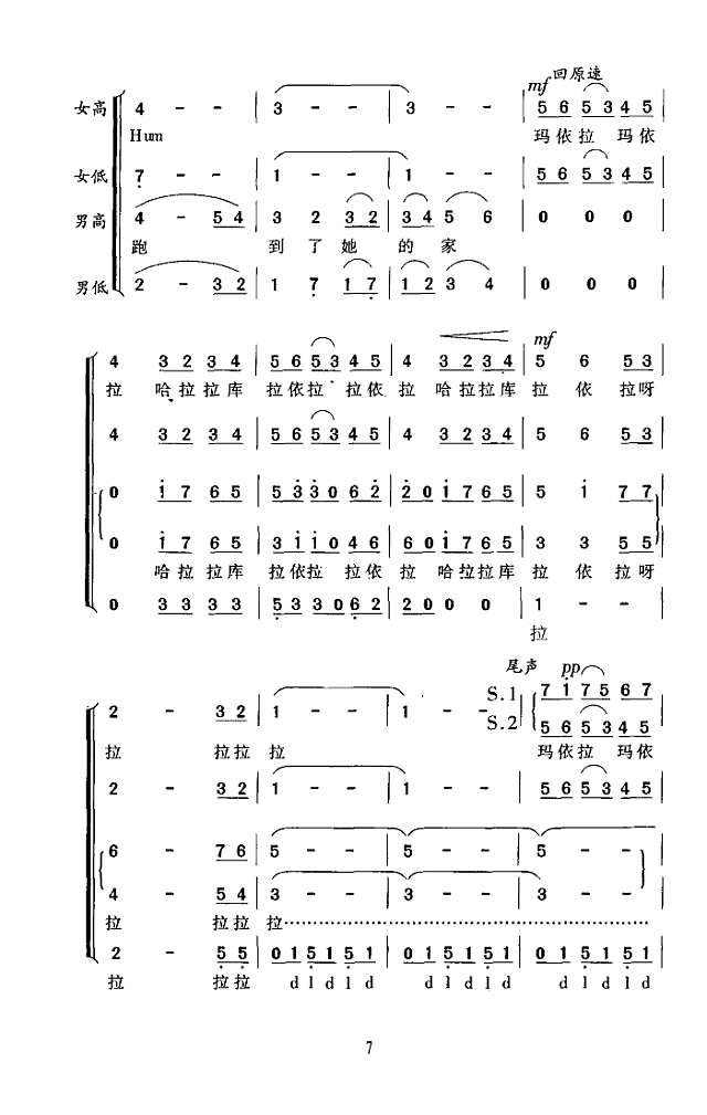 北洋合唱团 玛依拉(瞿希贤编合唱)简谱pi1c7 www.jianpu8.cn