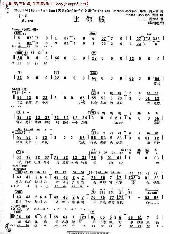 SHE 周定纬 比你贱简谱 pic1 www.jianpu8.cn