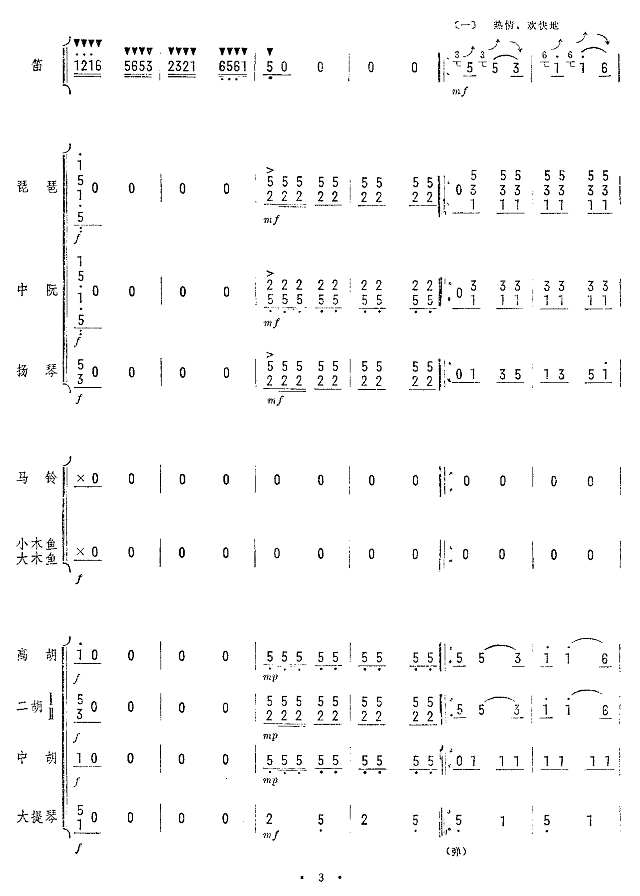 扬鞭催马运粮忙(总谱)3简谱