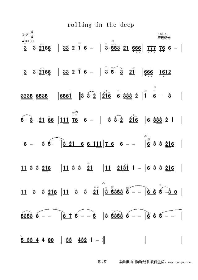 Rolling in the deep简谱
