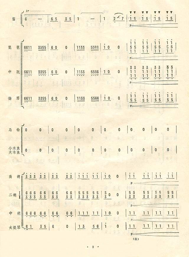 扬鞭催马运粮忙(总谱)9简谱